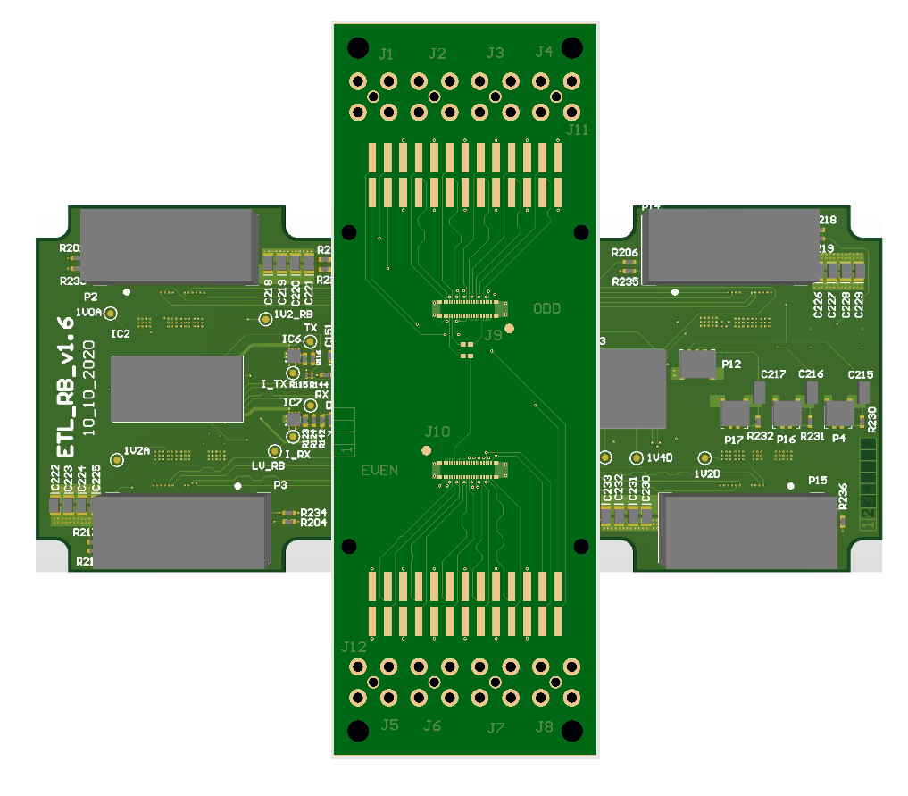 breakout board orientation